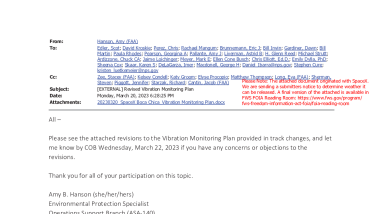 [EXTERNAL] Revised Vibration Monitoring Plan email.pdf