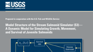 Model Structure of the Stream Salmonid Simulator (S3)— A Dynamic Model for Simulating Growth, Movement, and Survival of Juvenile Salmonids
