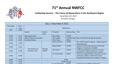 2022 NWFCC Short Program Draft