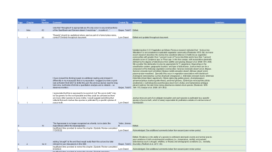 2023 Joshua Tree Species Status Assessment Peer Review Comments
