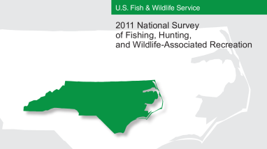 2011 national survey of fishing, hunting and wildlife-associated recreation North Carolina
