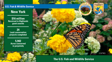 Highlands Conservation Act - New York fact sheet 2024