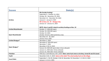 Blackwater NWR 2024-25 Deer Hunt Date Table