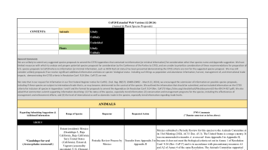 Extended Federal Register Animals and Plants Table