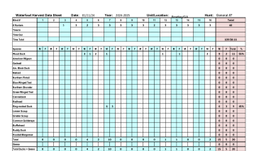 Bradley Harvest Record 1/11/25