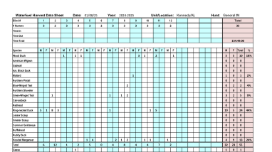 Kennedy Harvest Record 1-8-25