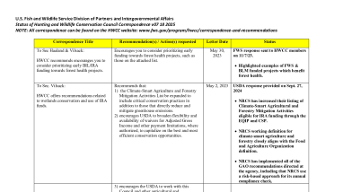 FWS HWCC Correspondence Tracker July 7, 2025