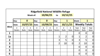 Ridgefield NWR Waterfowl Harvest Reports