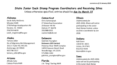 Junior Duck Stamp Program Coordinators and Receiving Sites Contact List