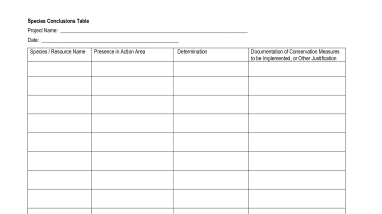 North Carolina Species Conclusions Table