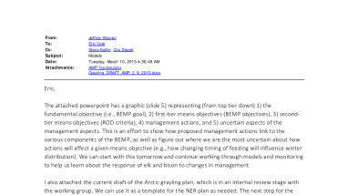 National Elk Refuge BEMP Part 3