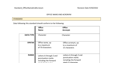 Office Name and Acronym Data Standard
