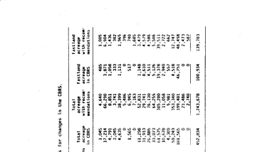 Department of Interior Releases Final Impact Statement on Proposed Anwr Land Exchanges December 15, 1988