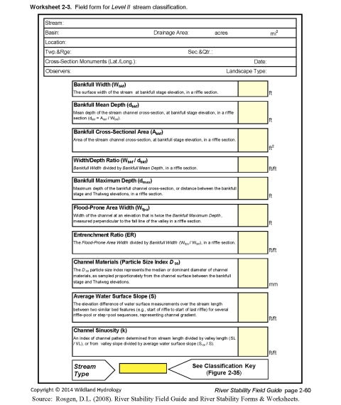 a worksheet for filling out doing stream classification