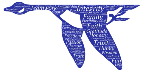 Blue Goose emblem filled with words indicating refuge values. Words include Integrity, Family, Trust, Teamwork, among others.