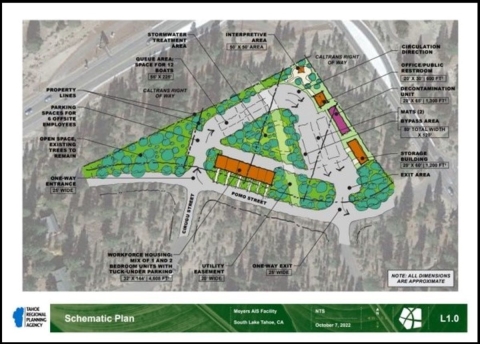 The conceptual plans for the watercraft inspection station in Meyers. Photo courtesy of Tahoe Regional Planning Agency