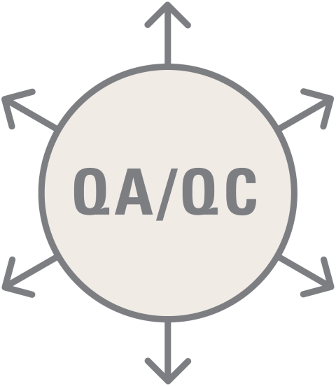 Data Life Cycle - QA/QC icon