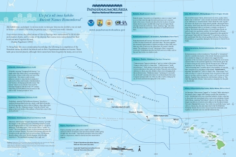 Map of Papahanaumokuakea Marine National Monument with the Hawaiian names and backstory of each island.