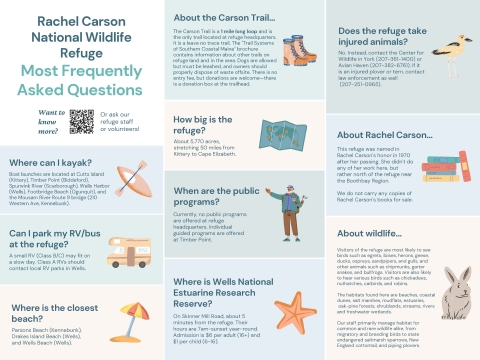 Rachel Carson NWR FAQ Poster