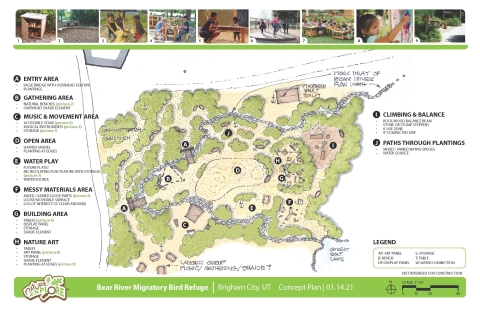 Final concept plan for the Nature Play Area and Outdoor Classroom for the Refuge. Designed map with labeled areas and picture representation of each area