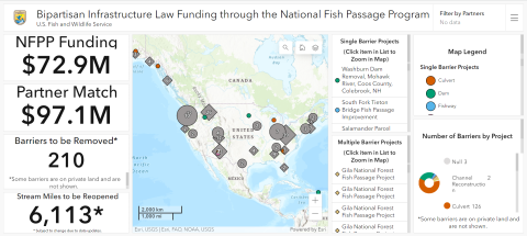 Screenshot of Bipartisan Infrastructure Law Funding Dashboard to illustrate the data dashboard