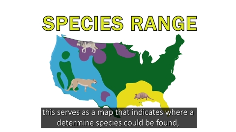 An illustrative map of the United States interpreting three species ranges.