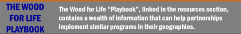 Callout box for resources that reads "The Wood for Life Playbook: The Wood for Life “Playbook”, linked in the resources section, contains a wealth of information that can help partnerships implement similar programs in their geographies."