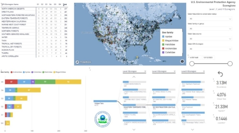 Map of North America with color dots and variety of tables and graphs on right and left sides and bottom