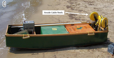 Older barge with anode cable reels