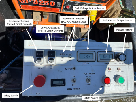 Control box designed for barges