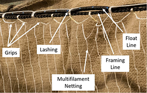 Gill Net top with labeled parts including the grips.