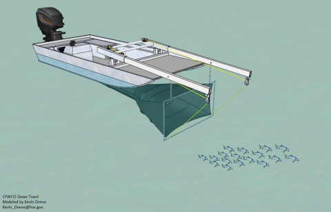 Deployed frame trawl