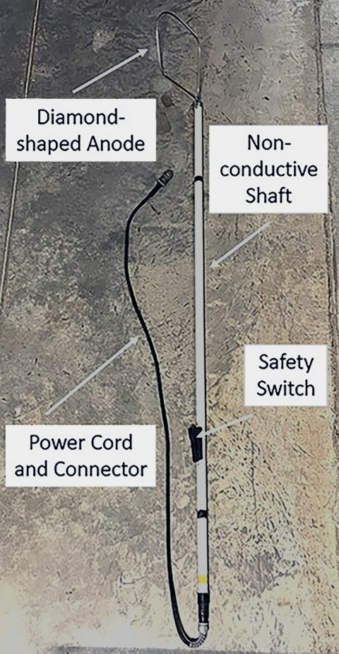 Handheld anode pole