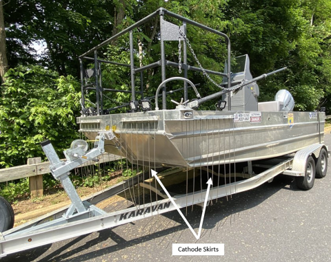 Cathode skirts installed on the bow and sides