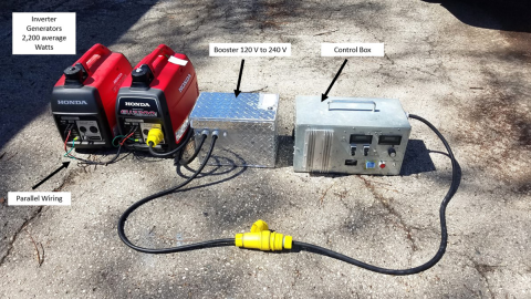 Generators running in parallel