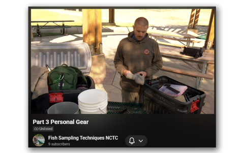 Part III: Personal Gear