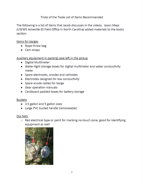 Tricks of the Trade List of Items