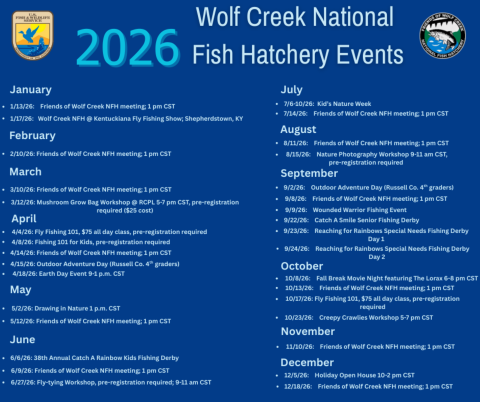 List of events for 2026