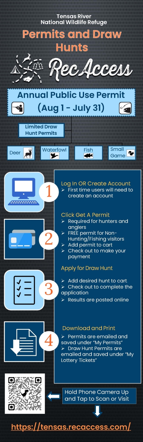 Tensas River NWR RecAccess Infographic on Permits and Draw Hunts Annual Public Use Permit (August - July 31)