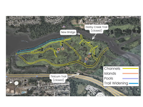 A map showing new channels being created in Henderson marsh. There will also be small islands and pools created in the marsh. Darby Creek Trail will be widened. Darby Creek Trail and Tinicum Trail will be closed during construction. A new bridge will be created on Darby Creek Trail to create channels that connect to Darby Creek. 