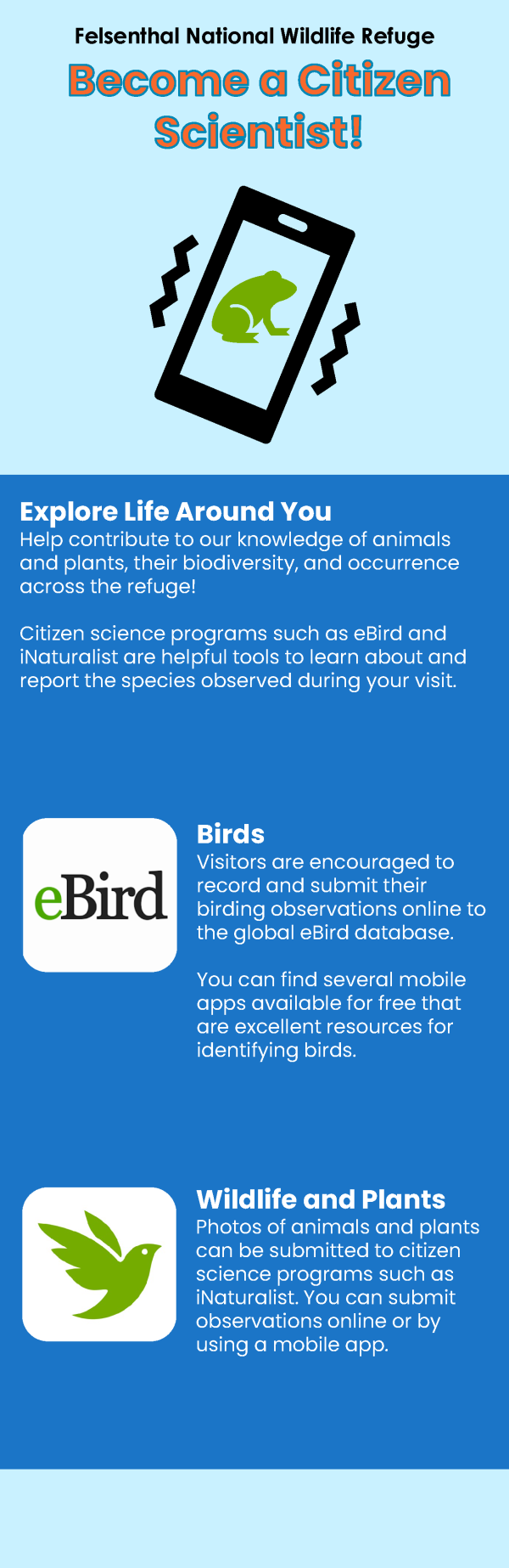 Infographic encouraging visitors to engage in citizen science on the refuge.