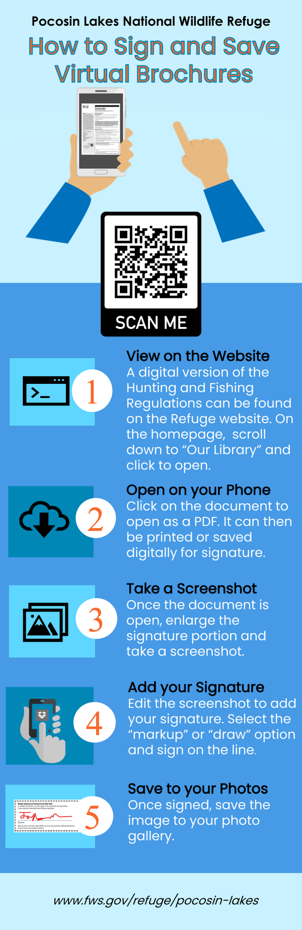 An infographic describing five steps to digitally signing the hunt/fish brochure. For assistance with this figure, please contact the refuge office at 252-796-3004