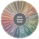 colorful wheel with name of training categories list