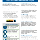 Delaware River Basin Restoration Program fact sheet 