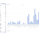 2023 Snowy Plover Pacific Coast Winter and Breeding Window Survey.pdf