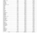 FY 24 - SFR Final apportionment table