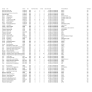 2025 Snowy Plover Pacific Coast Winter Window Survey