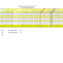 Wheeler NWR Waterfowl Survey - Dec 9.