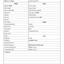 2025-2026 KDWP Bi-weekly Waterfowl Survey Field Forms