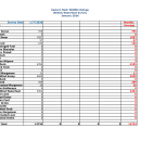 ENNWR Waterfowl Survey January 2026